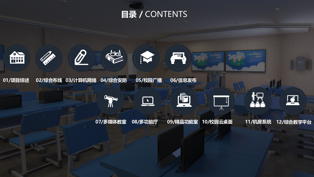 智慧校园智能化系统建设方案 PPT(68页) 第2页