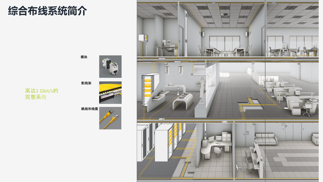 智慧校园智能化系统建设方案 PPT(68页) 第8页
