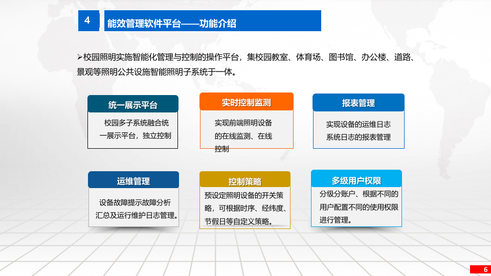智慧校园照明管理及能效管理平台解决方案 PPT(32页) 第6页