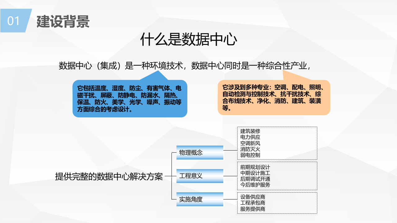 企业云数据中心解决方案 第4页