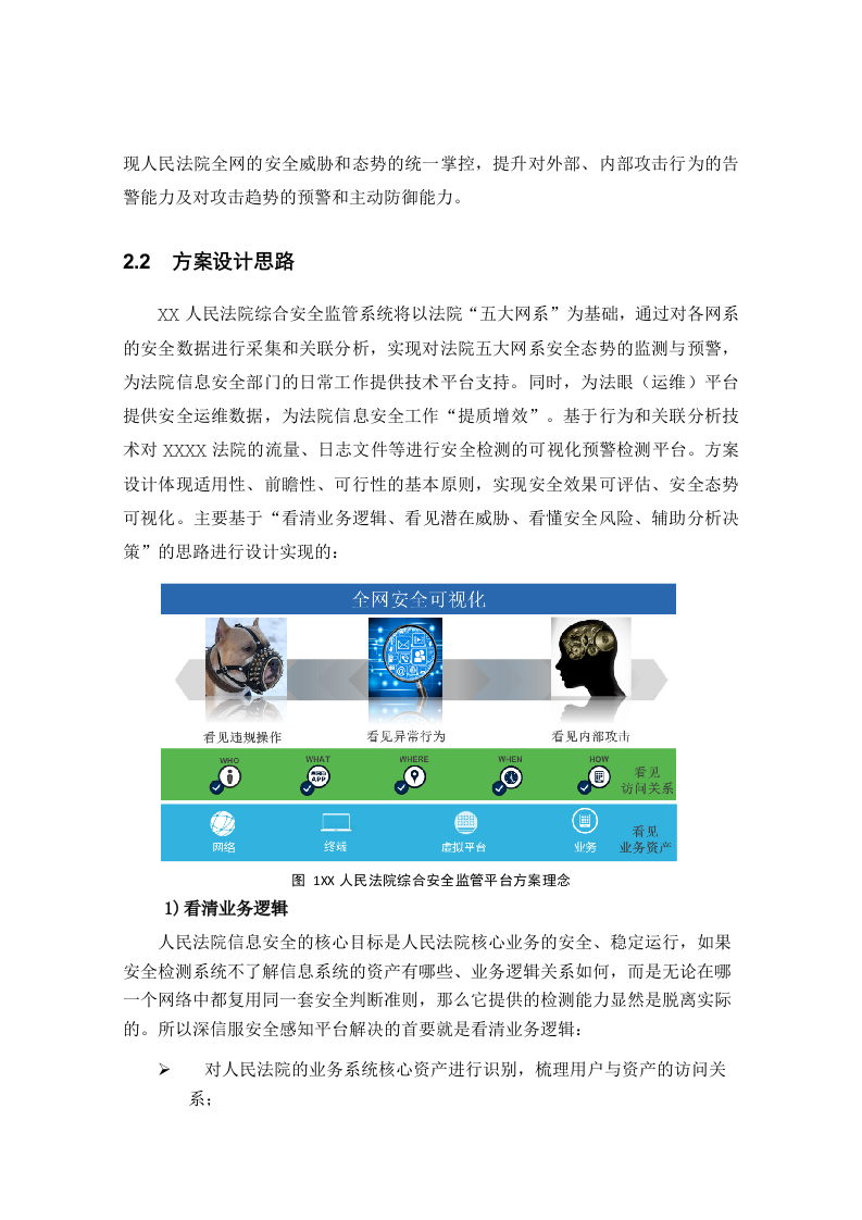 深信服&middot;某人民法院综合安全监管平台项目方案建议书 Word(33页) 第7页
