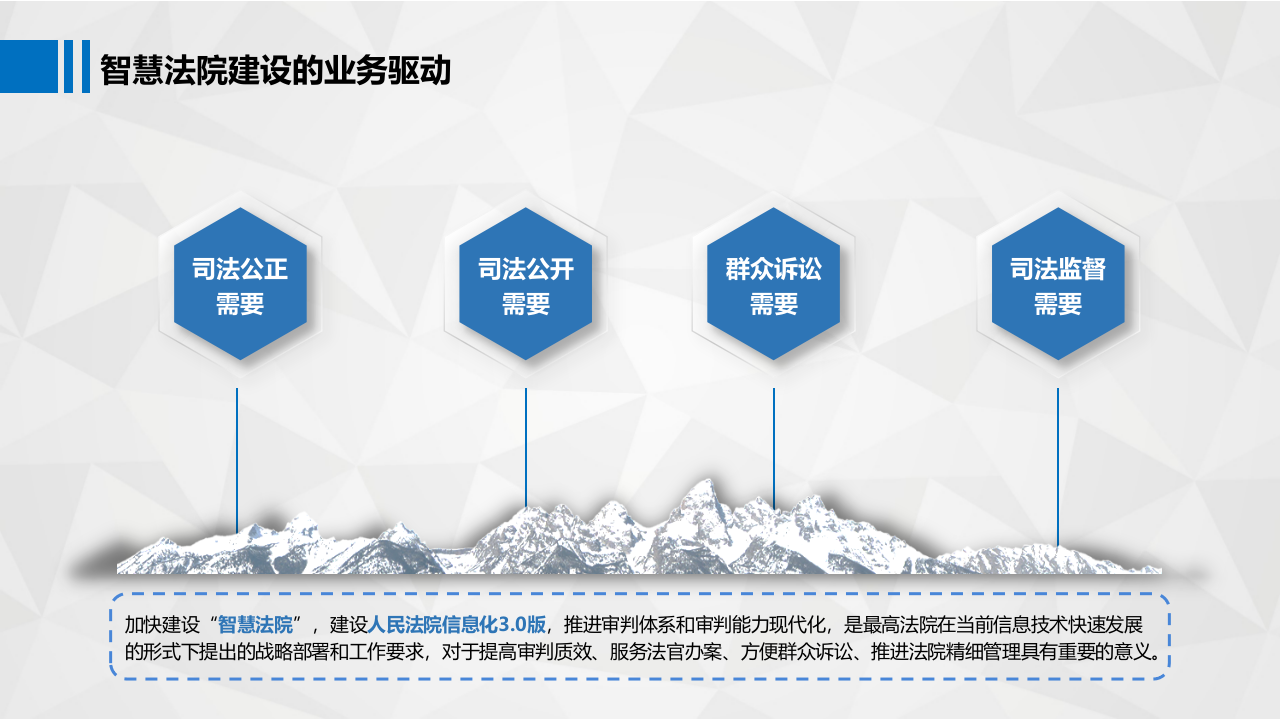 和信科技&middot;智慧法院解决方案交流汇报 PPT(57页) 第6页