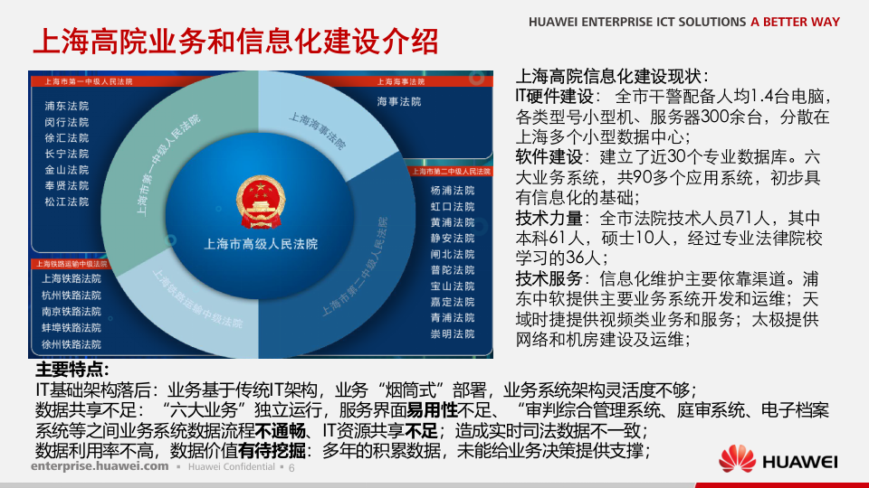 建设司法云平台，促进司法公开公正&mdash;&mdash;华为法院行业云计算解决方案 PPT(35页) 第7页