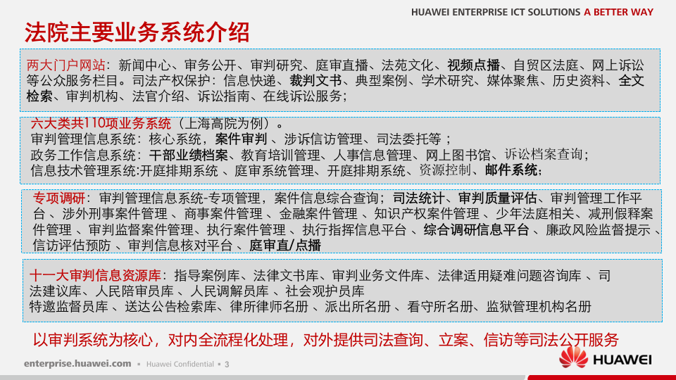 建设司法云平台，促进司法公开公正&mdash;&mdash;华为法院行业云计算解决方案 PPT(35页) 第4页