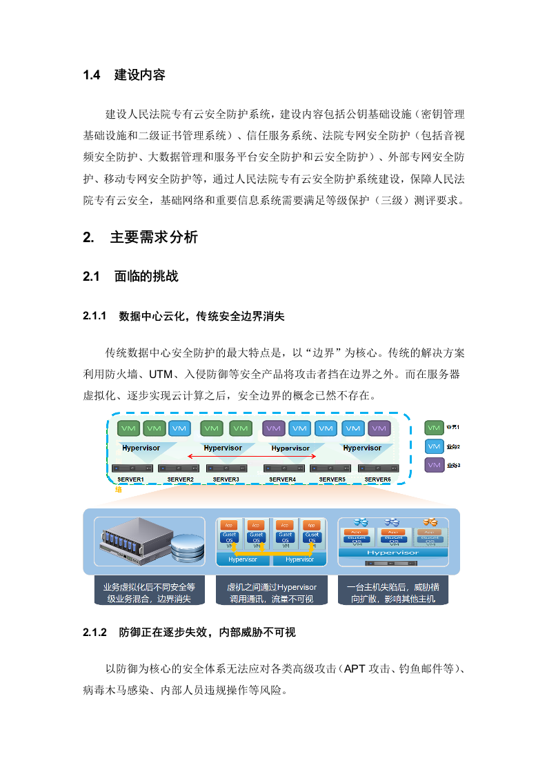 深信服&middot;法院专有云安全解决方案建议书 Word(115页) 第8页