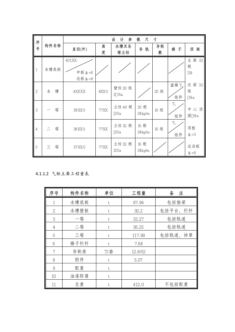 XX管道燃气二期工程施工组织设计 Word(51页) 第7页