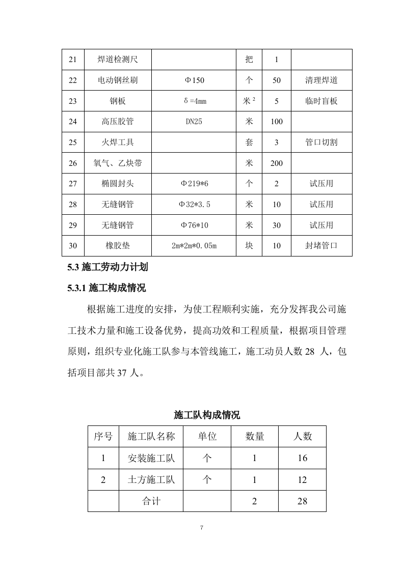 某经济开发区燃气管道工程施工组织设计 Word(29页) 第8页