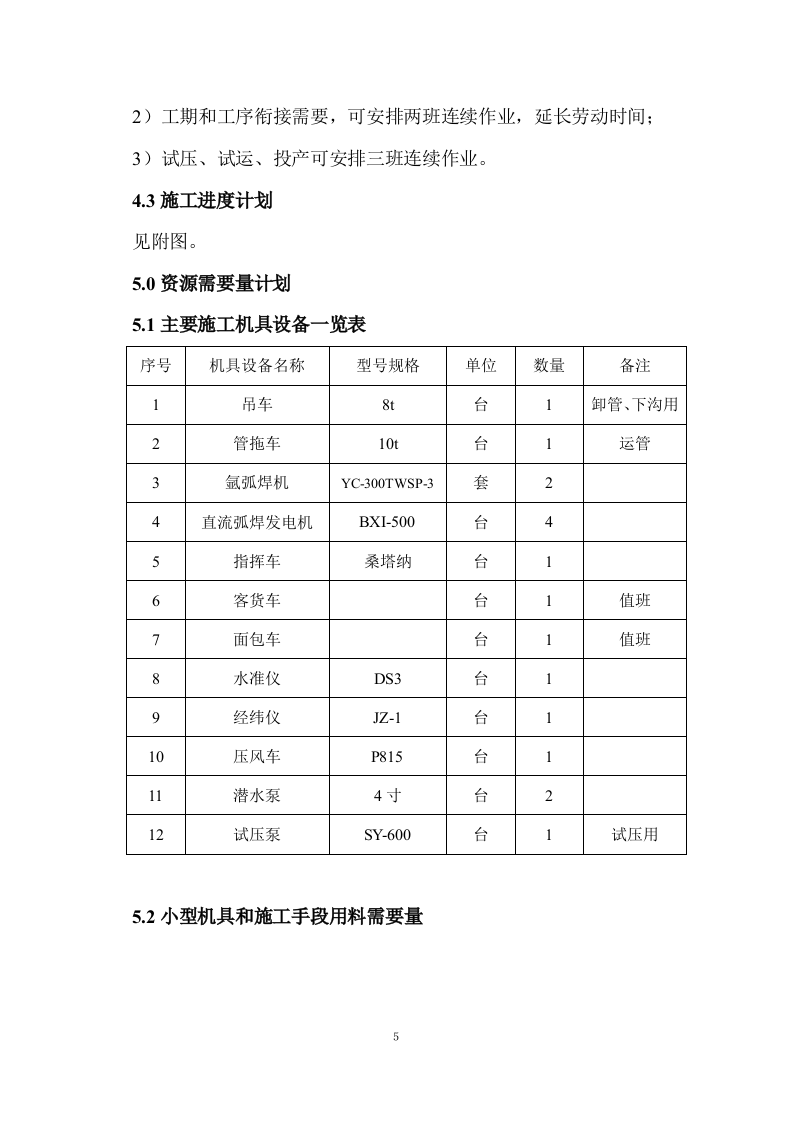 某经济开发区燃气管道工程施工组织设计 Word(29页) 第6页