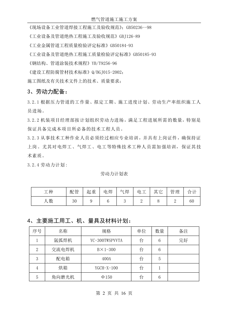 燃气管道施工方案 Word(16页) 第2页