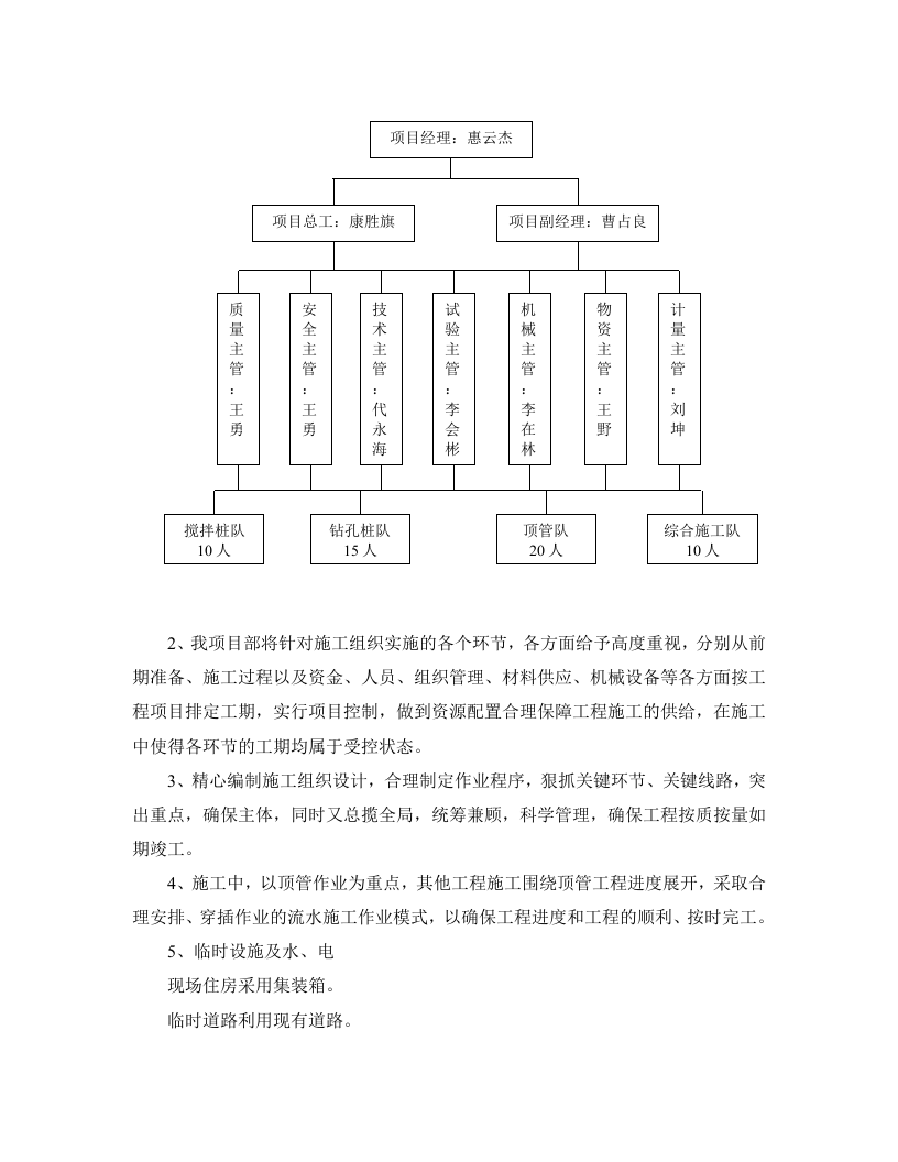 燃气管线穿越南港铁路DK19+088.09顶管工程施工组织设计 Word(57页) 第5页