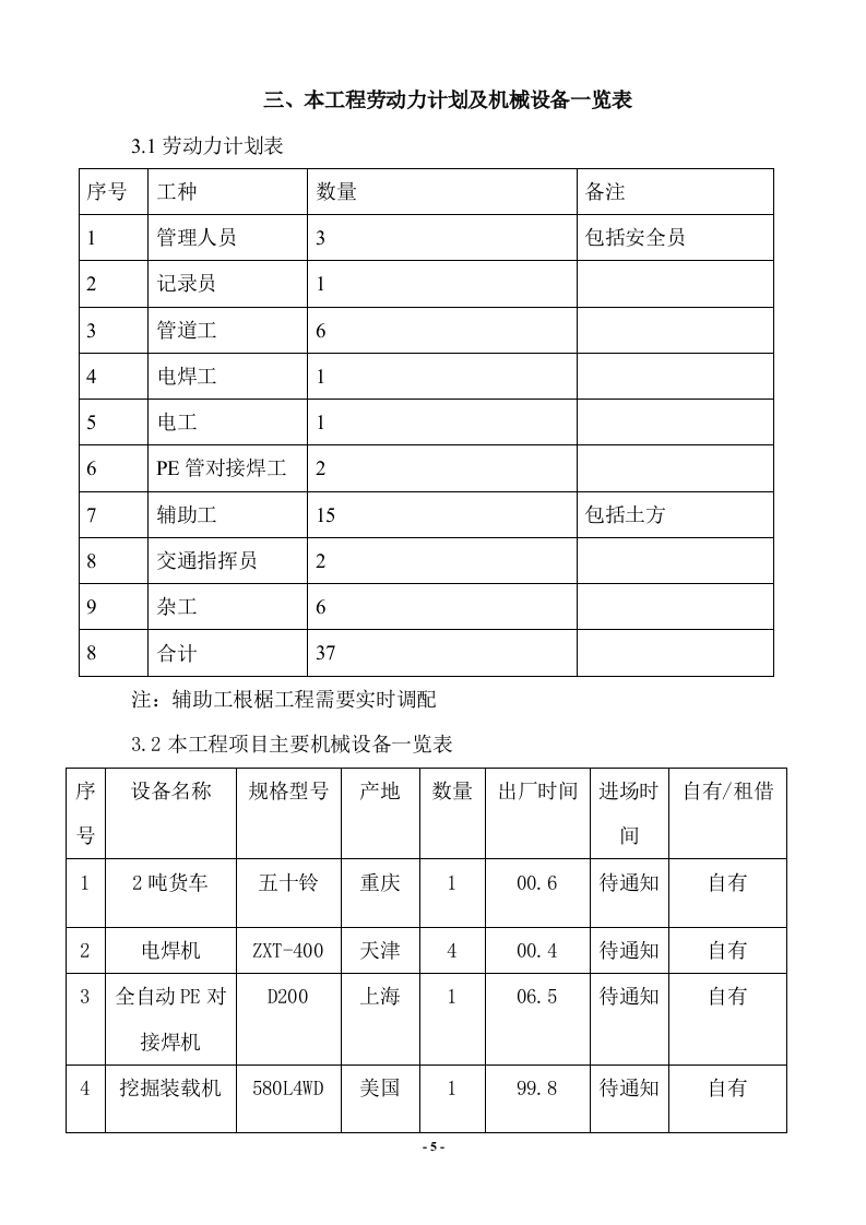 天河区邮电通信设备厂宿舍中低压燃气管道改造工程施工组织设计 Word(29页) 第5页