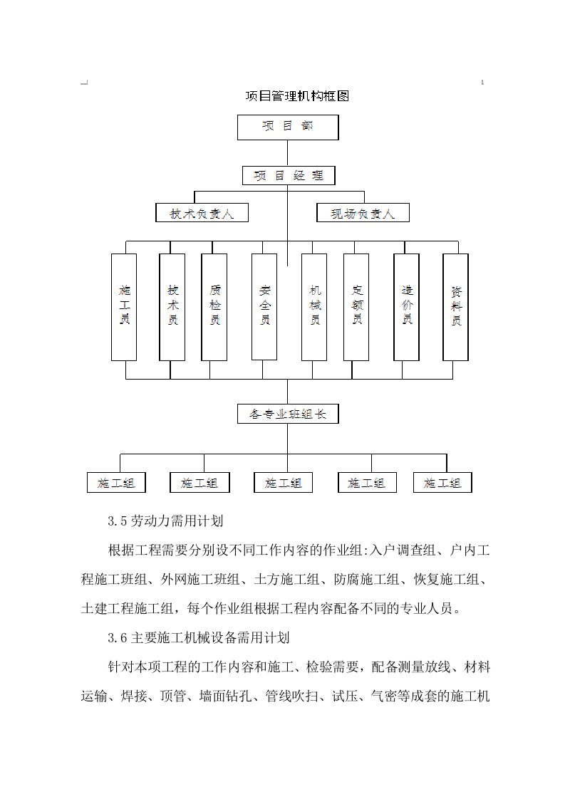 天然气管道安装施工方案 Word(69页) 第8页