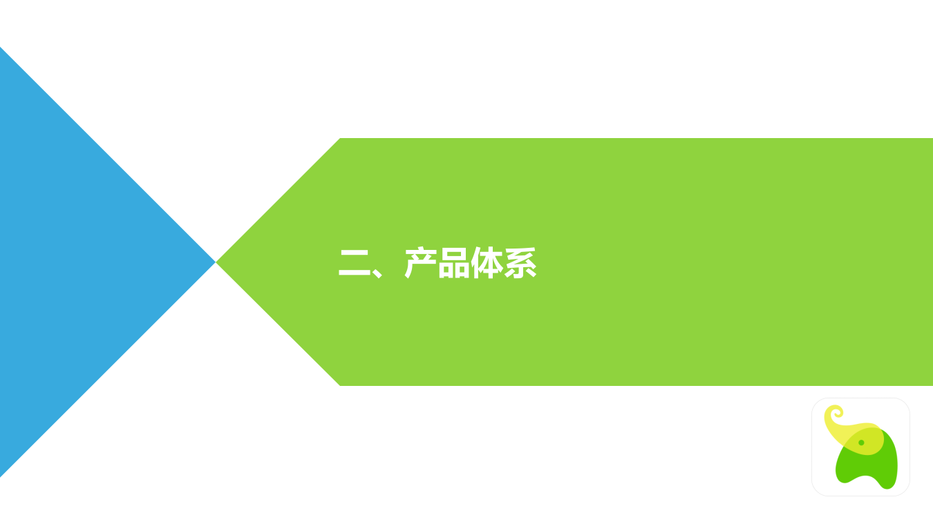 杭州轻松教育&middot;智慧校园云平台&mdash;&mdash;教育局大数据 PPT(86页) 第6页