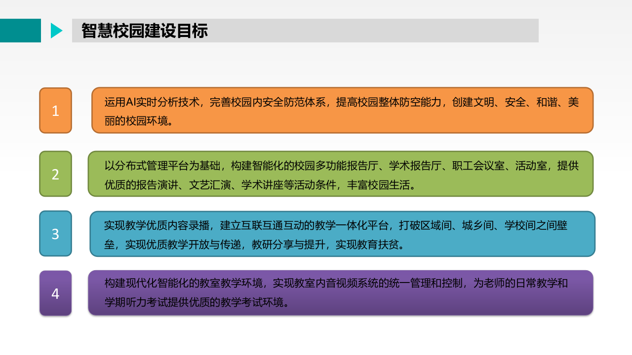 智慧校园音视频系统整体解决方案 PPT(55页) 第7页