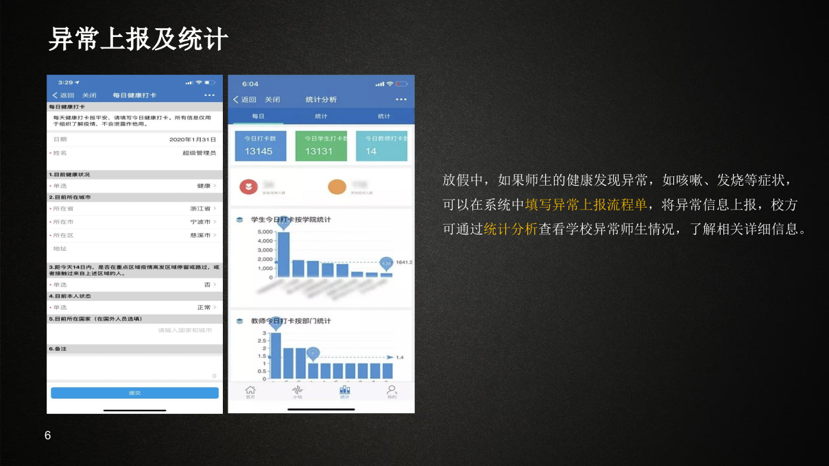 锐捷&middot;智慧校园疫情应急管理系统解决方案 PPT(16页) 第6页