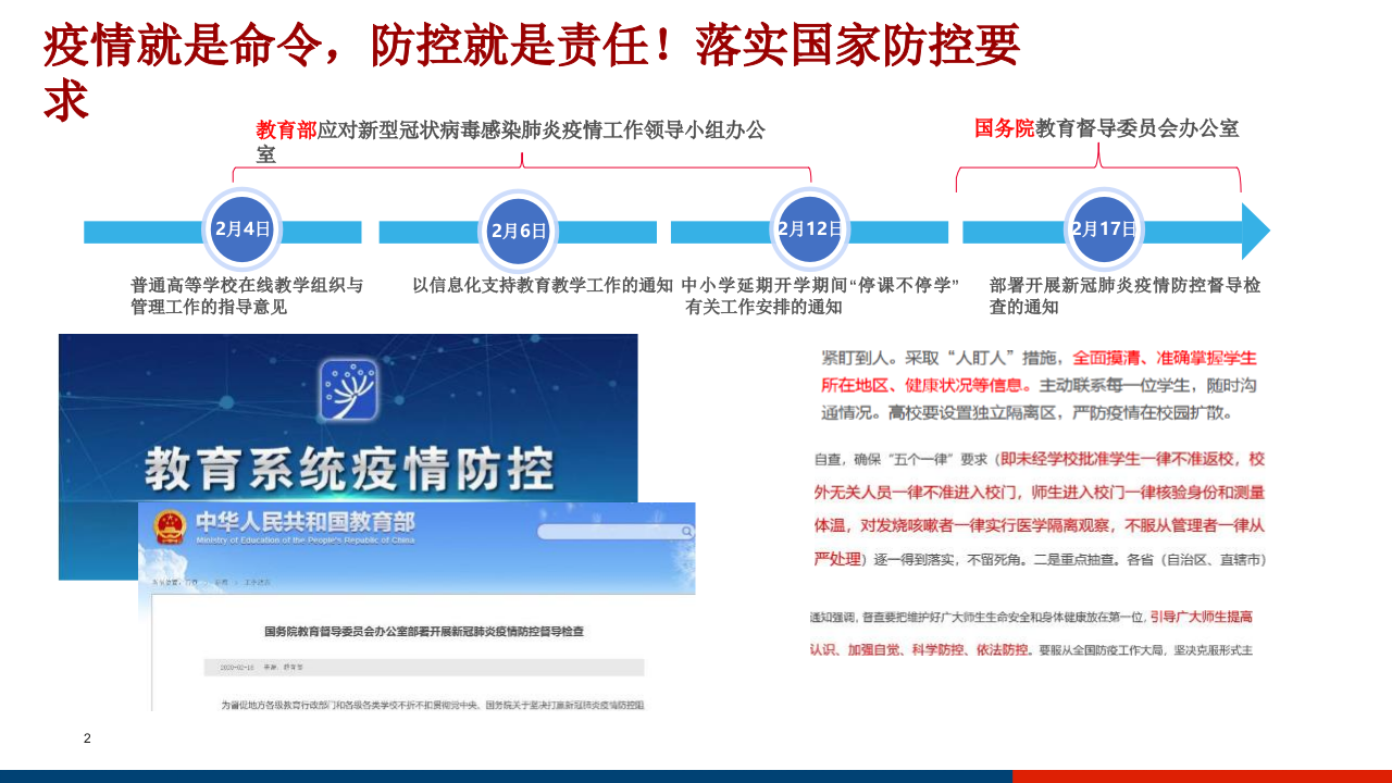 智慧校园疫情防控解决方案 PPT(23页) 第2页