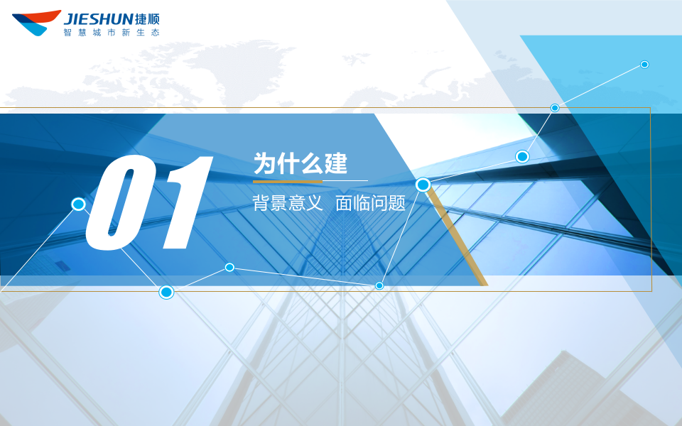 深圳捷顺&middot;智慧校园一账通平台综合解决方案 PPT(53页) 第4页
