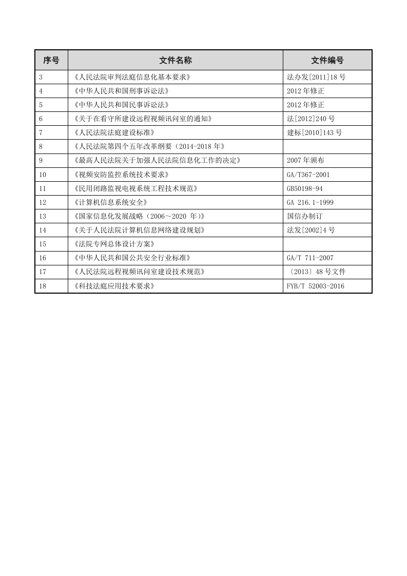 海康威视&middot;人民法院高清智能庭审系统解决方案 Word(51页) 第8页