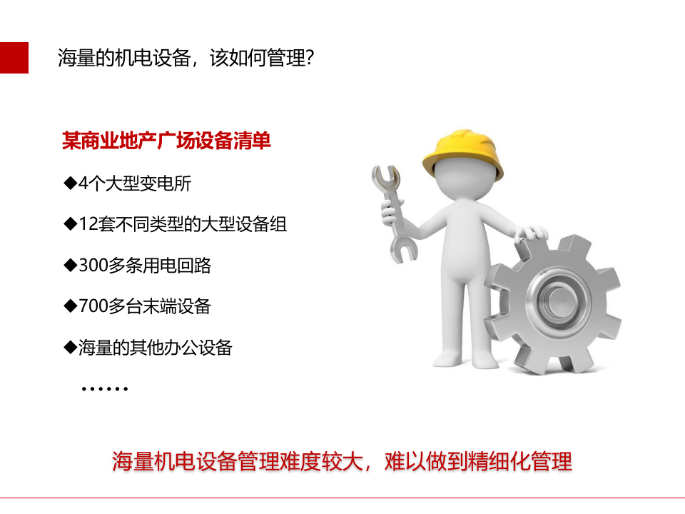 智慧园区数字机电综合运维解决方案 PPT(35页) 第8页