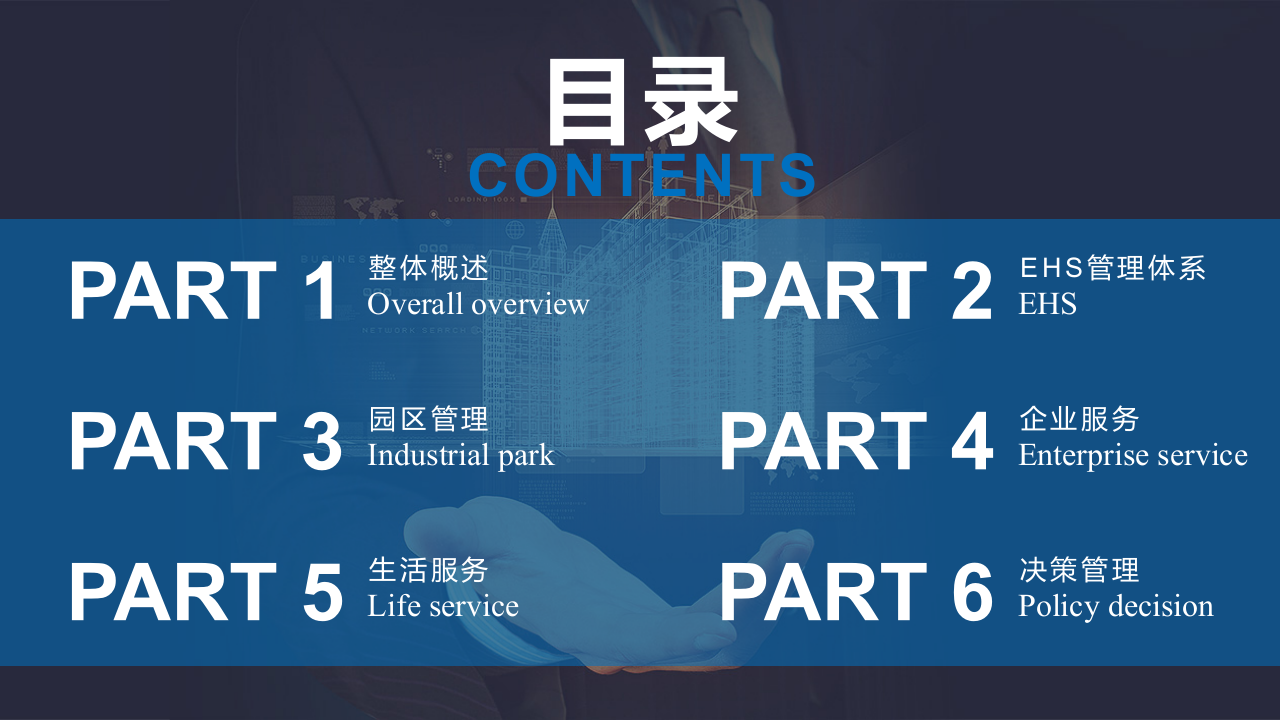 智慧园区建设运维及整体服务解决方案 PPT(49页) 第2页
