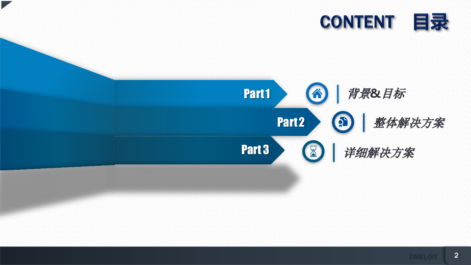 智慧校园信息化建设整体解决方案 PPT(33页) 第2页