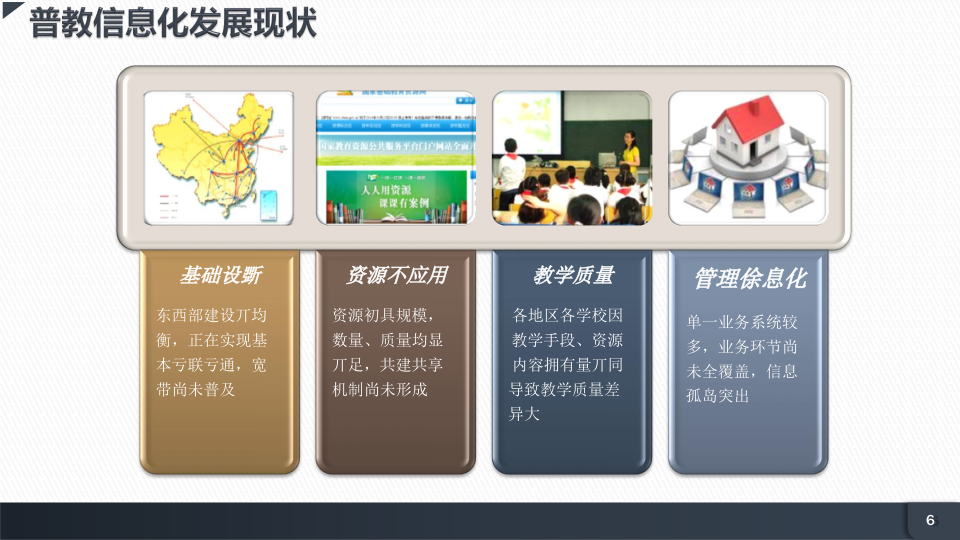 智慧校园信息化建设整体解决方案 PPT(33页) 第6页