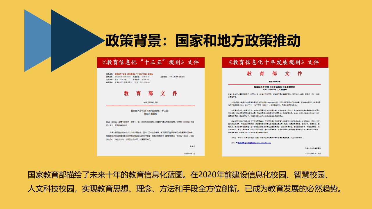 itc&middot;智慧校园系统解决方案 PPT(54页) 第2页