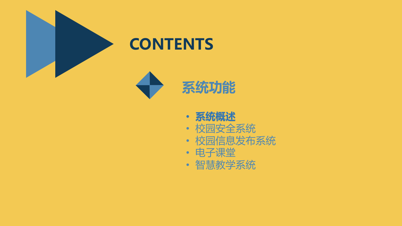 itc&middot;智慧校园系统解决方案 PPT(54页) 第3页