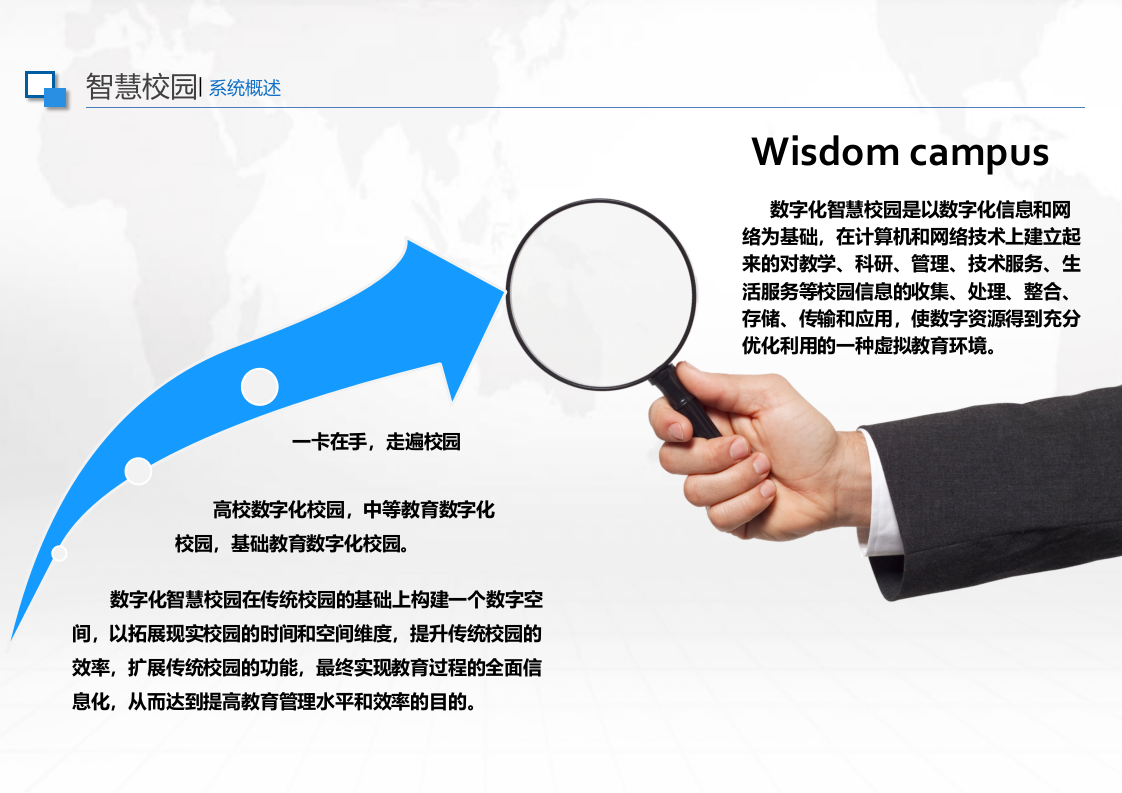 智慧校园系统方案 PPT(113页) 第2页