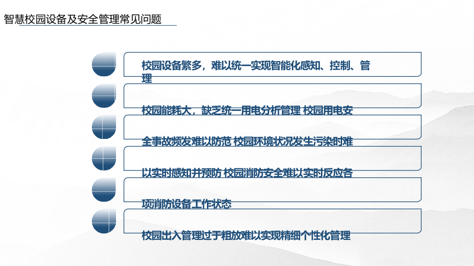 智慧校园物联网管理平台建设方案 PPT(22页) 第8页