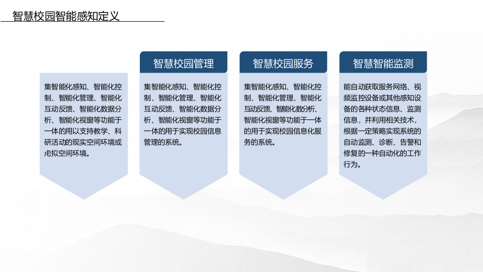 智慧校园物联网管理平台建设方案 PPT(22页) 第5页