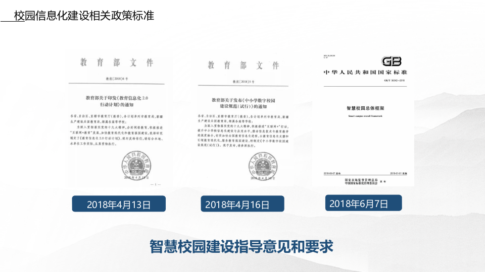 智慧校园物联网管理平台建设方案 PPT(22页) 第3页