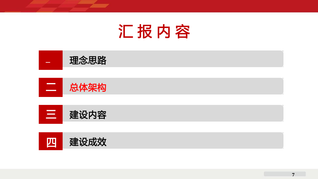 智慧校园物联传感平台应用解决方案 PPT(32页) 第7页