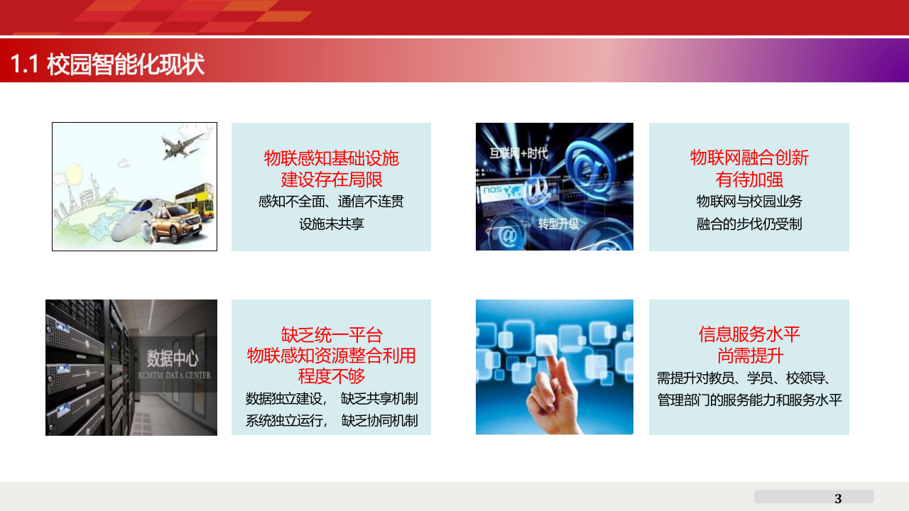 智慧校园物联传感平台应用解决方案 PPT(32页) 第3页