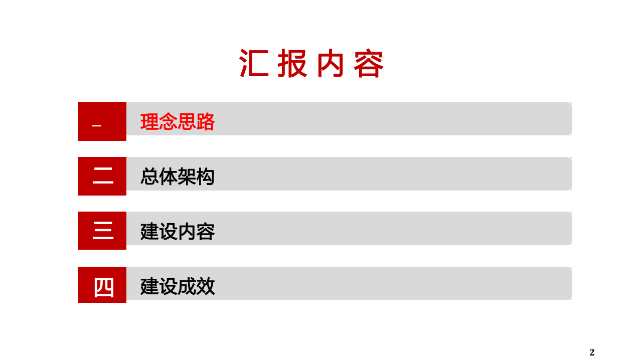 智慧校园物联传感平台应用解决方案 PPT(32页) 第2页