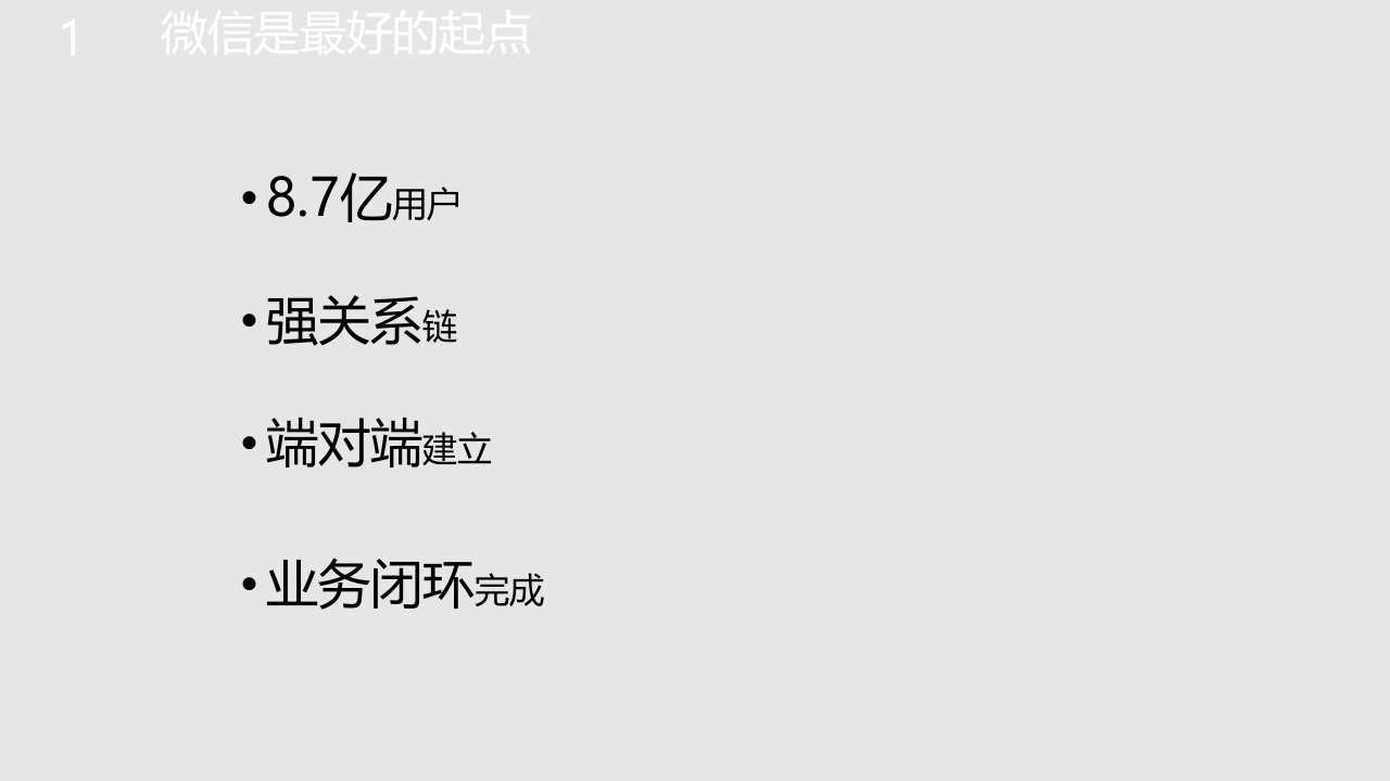 智慧校园微信运营解决方案 PPT(24页) 第3页