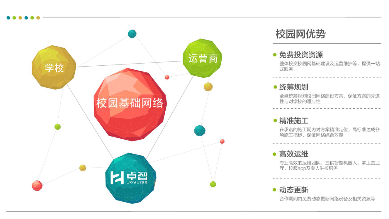 卓智&middot;智慧校园解决方案&mdash;&mdash;互联网+职业教育 图片型PPT(106页) 第6页