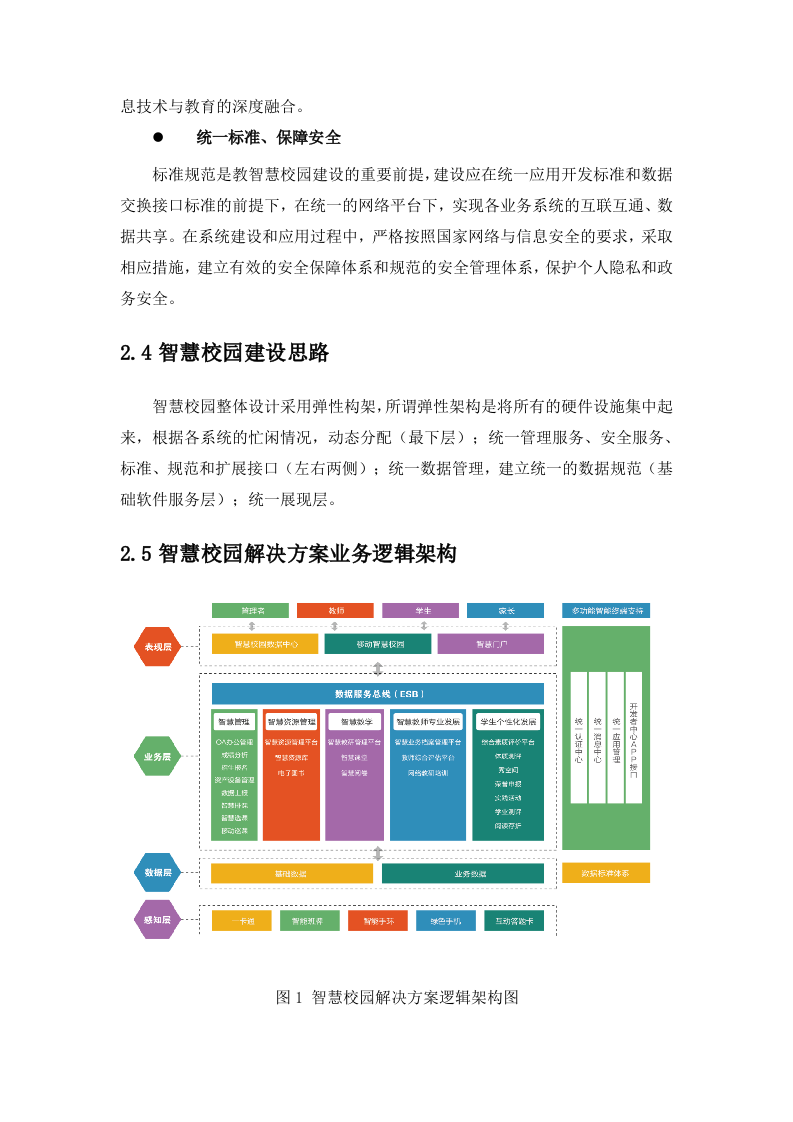 智慧校园解决方案 Word(46页) 第6页