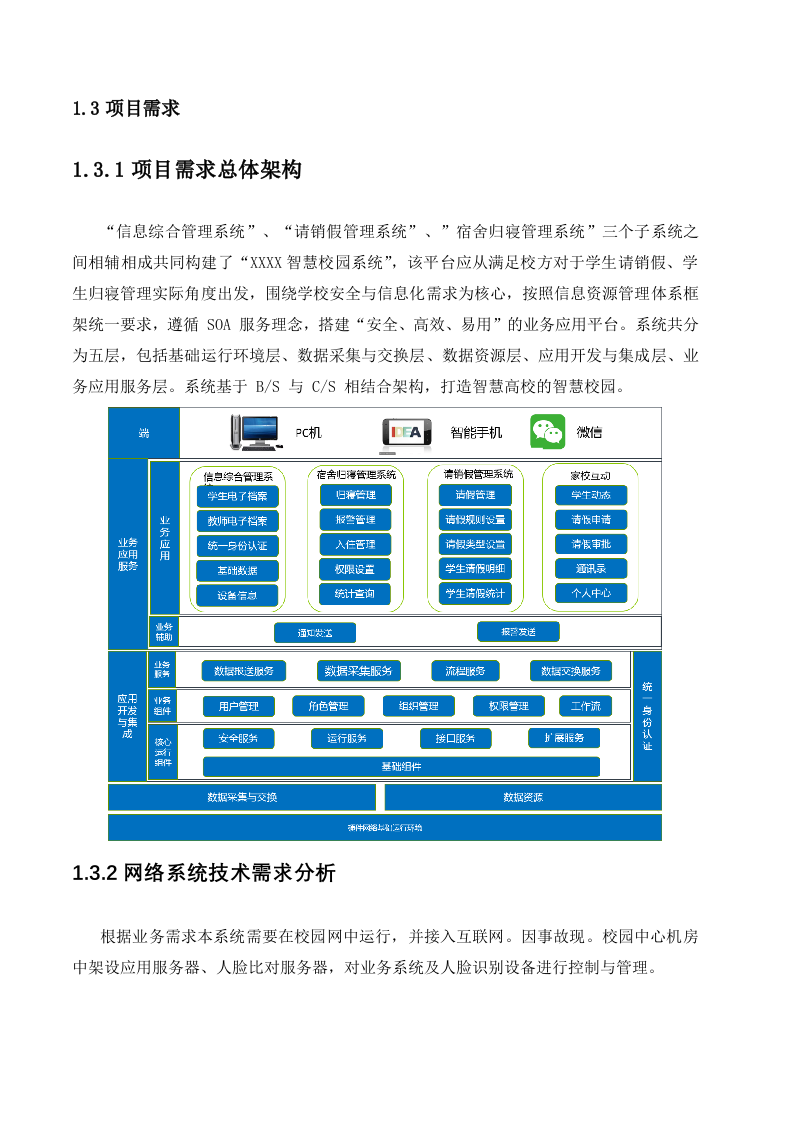 智慧校园人脸识别解决方案 Word(88页) 第6页