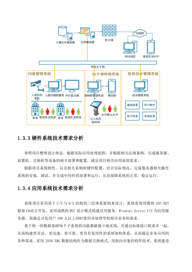 智慧校园人脸识别解决方案 Word(88页) 第7页