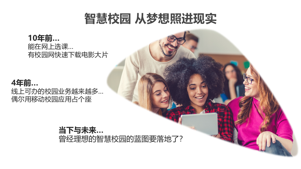 H3C&middot;智慧校园解决方案 PPT(83页) 第4页