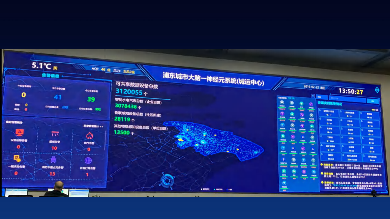 北京数字政通&middot;数字城管 智慧城管 城市大脑上 PPT(114页) 第2页