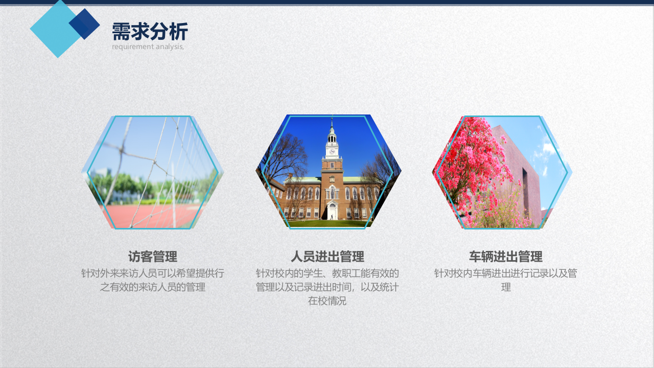 智慧校园人脸识别管理系统解决方案 PPT(29页) 第7页