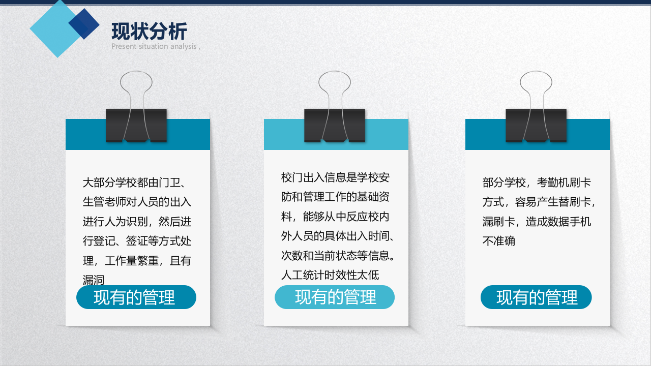 智慧校园人脸识别管理系统解决方案 PPT(29页) 第6页