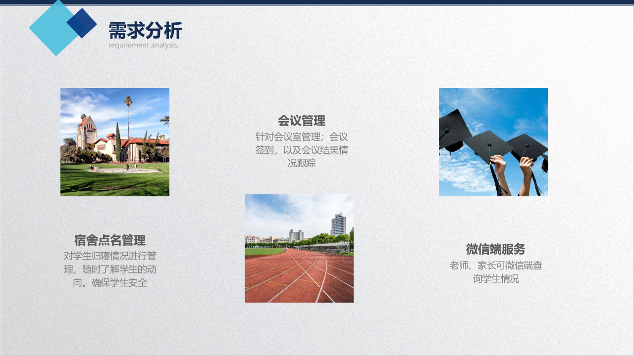 智慧校园人脸识别管理系统解决方案 PPT(29页) 第8页