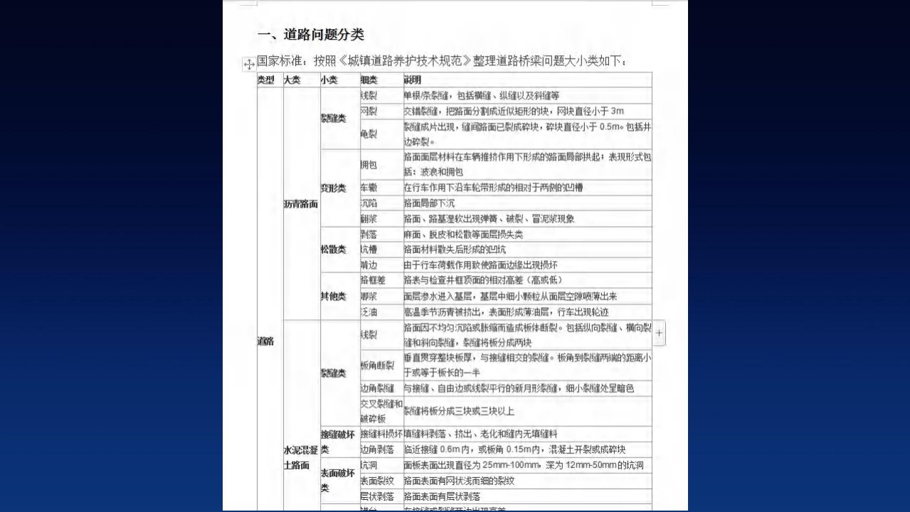 北京数字政通&middot;数字城管 智慧城管 城市大脑下 PPT(54页) 第7页