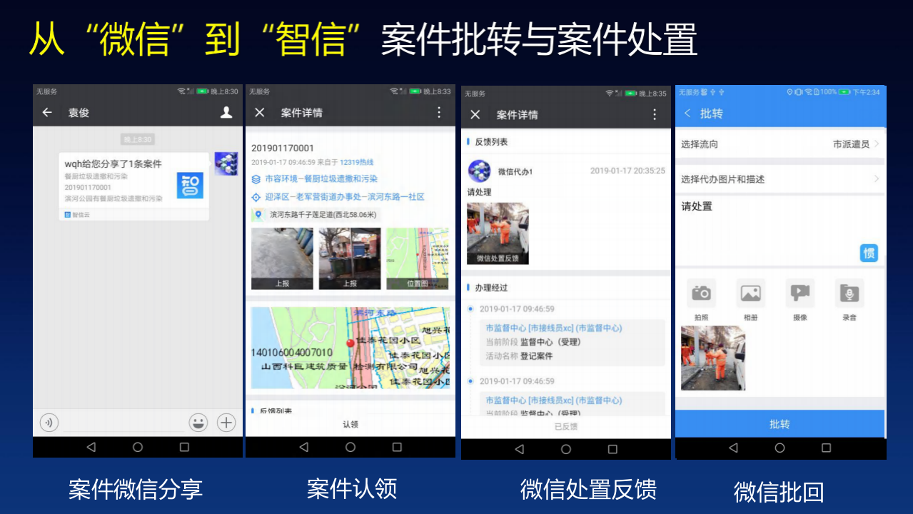 北京数字政通&middot;数字城管 智慧城管 城市大脑中 PPT(57页) 第5页