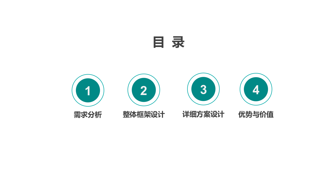 智慧校园解决方案 PPT(50页) 第2页