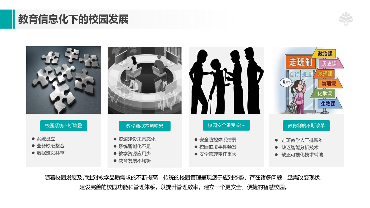 智慧校园解决方案 PPT(50页) 第6页