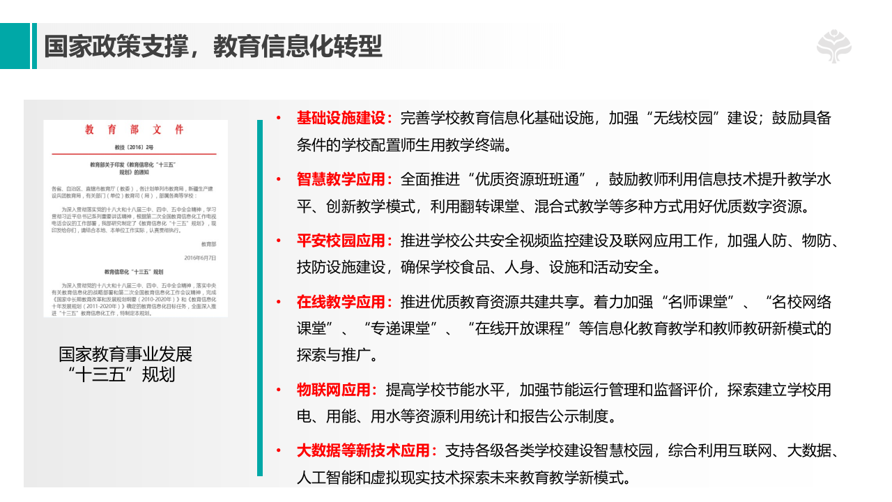 智慧校园解决方案 PPT(50页) 第5页